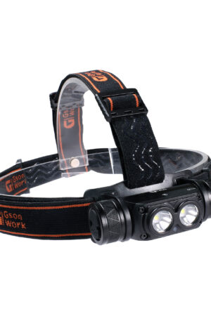 LED Headlight ST20 1000 lumen